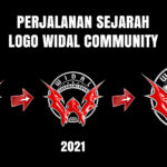perjalanan Sejarah Logo